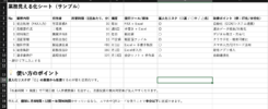 業務見える化シートのサンプル。担当者・所要時間・頻度・使用ツール・リスク・改善ポイントを一覧化。