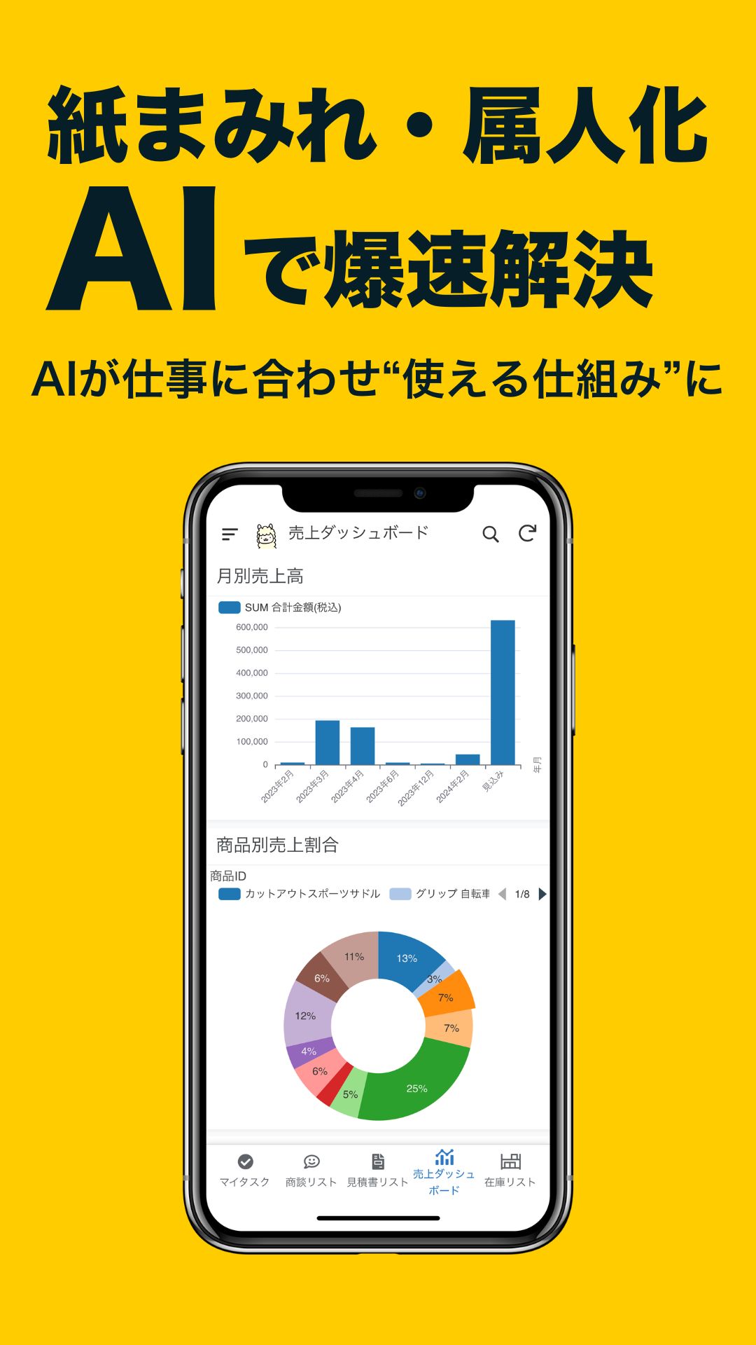 紙まみれ・属人化業務 AIで爆速解決 AIが仕事に合わせ“使える仕組み”に