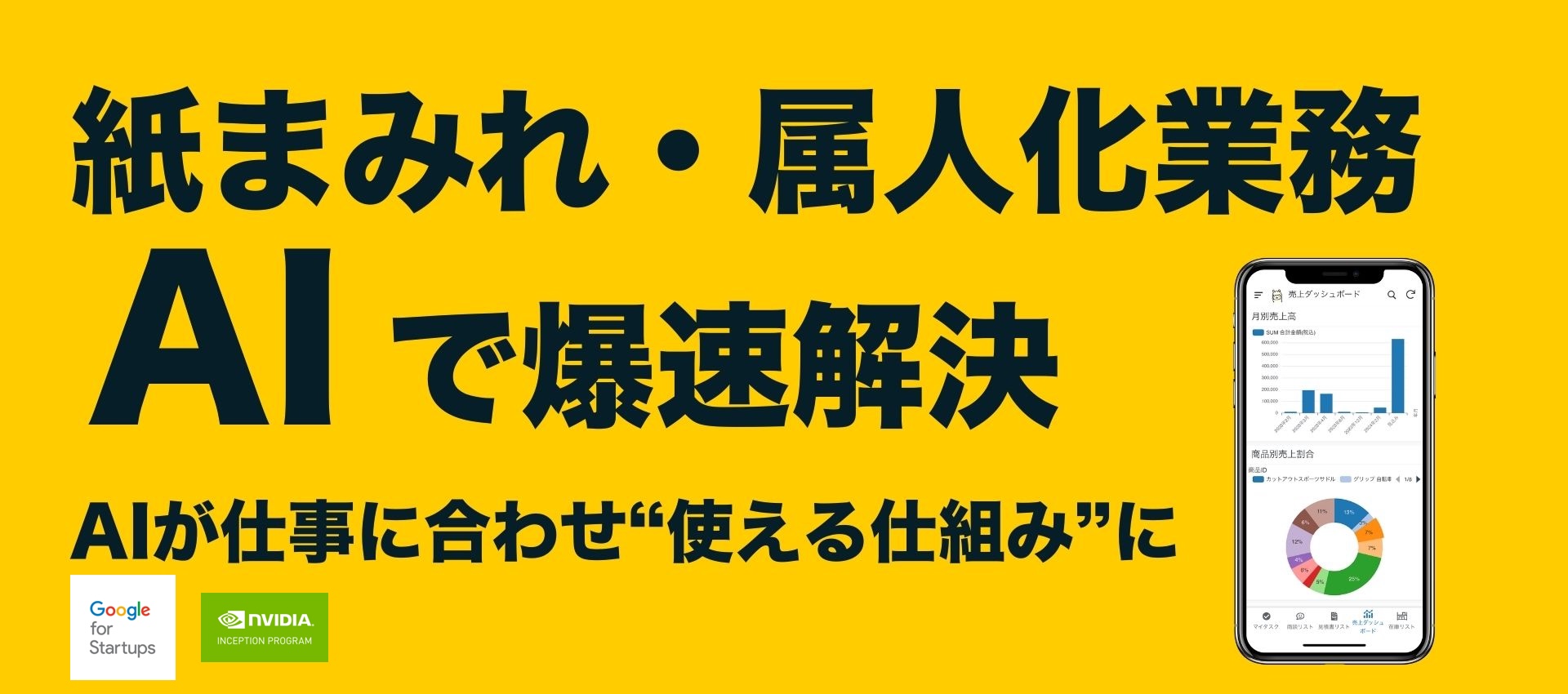 紙まみれ・属人化業務 AIで爆速解決 AIが仕事に合わせ“使える仕組み”に
